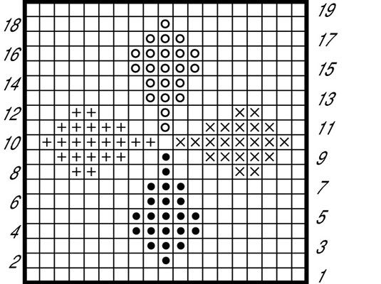 A color chart in a crochet pattern.