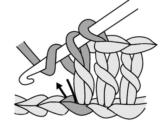 Yarn over (yo), insert the hook in the stitch, yarn over, draw the yarn through the stitch, yarn over, and draw the yarn through the 2 loops on the hook.