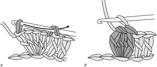 The steps in crocheting a popcorn stitch.