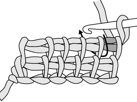 With 1 loop on your hook from the previous row, insert your hook between the first and second stitch.