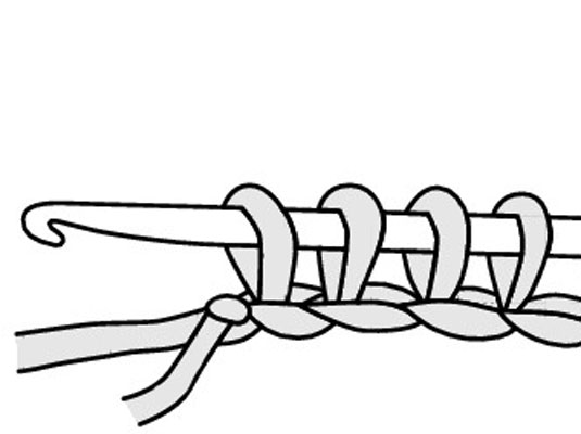 Insert your hook in the next chain and repeat the preceding step in each chain across the foundation chain.