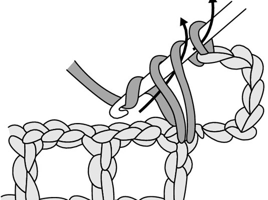 Double crochet in the last double crochet stitch of the previous row.