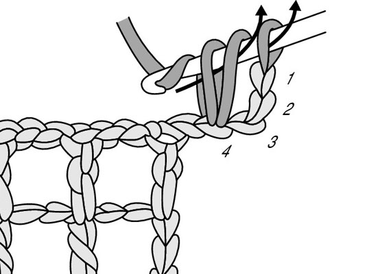 Double crochet in the fourth chain from the hook.