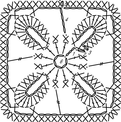 A stitch pattern for a floral motif.