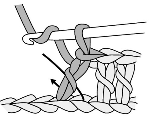 Work 1 double crochet in the stitch that you skipped.