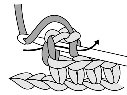 Yarn over (yo) and draw the yarn through the stitch and through the loop on the hook.