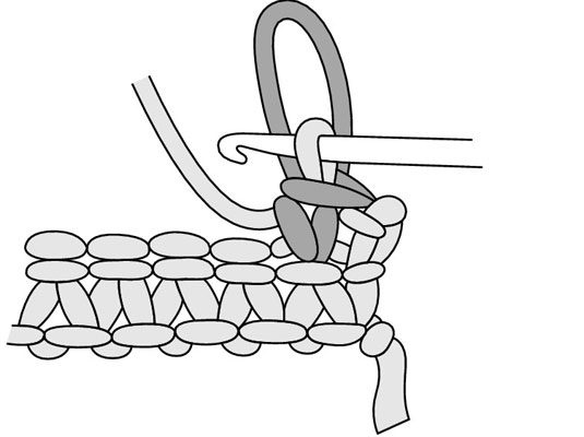 Repeat the steps to make a row of loops.