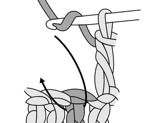 Yarn over (yo) and insert your hook from front to back between the posts of the first and second double crochet of the row below, and then from back to front again between the posts of the second and third stitches.