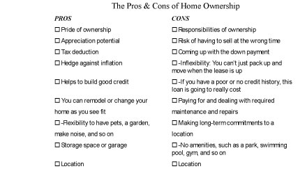 advantages and disadvantages of buying