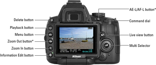 Nikon D5000 For Dummies Cheat Sheet Dummies