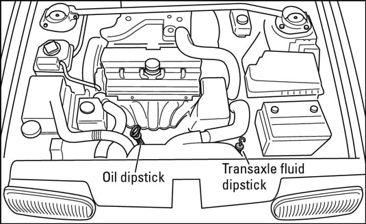 Where to find the transmission fluid dipstick if you have front-wheel drive.