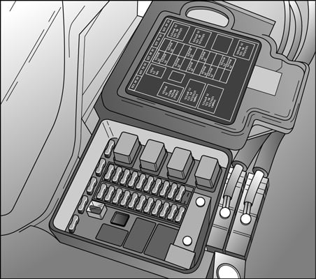 A fuse box located under the hood.