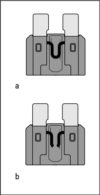 A good blade-type fuse (a) and a blown one (b).