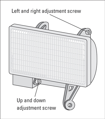 Adjust the beam, if necessary.