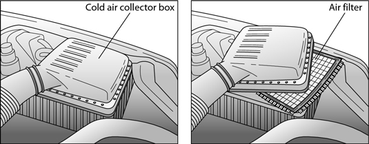 The cold air collector box houses the air filter.