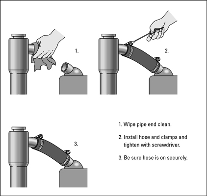 How To Replace A Radiator Or Heater Hose Dummies