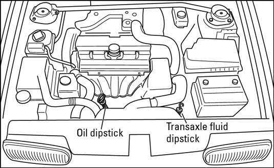 Finding the transmission dipstick on a transverse engine.