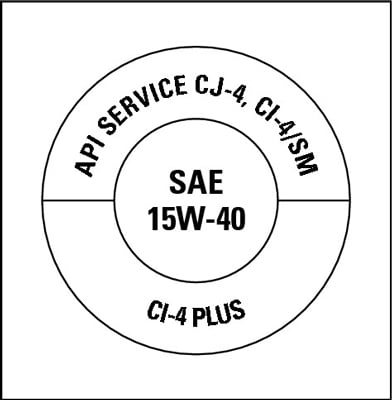 Check the API symbol for diesel oil.