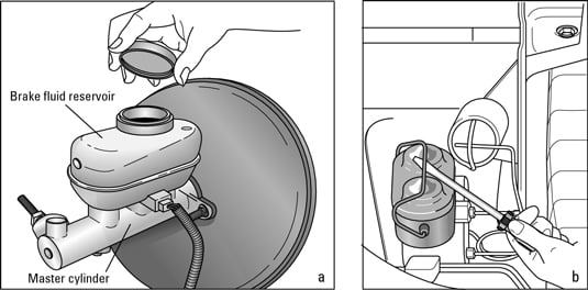 Open the brake fluid reservoir on top of your master cylinder.