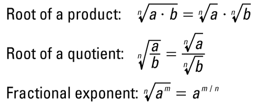 Formula Chart Algebra 2