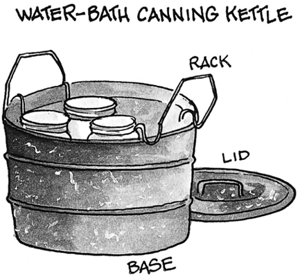 A water-bath canning kettle with the rack hanging on the edge of the kettle.