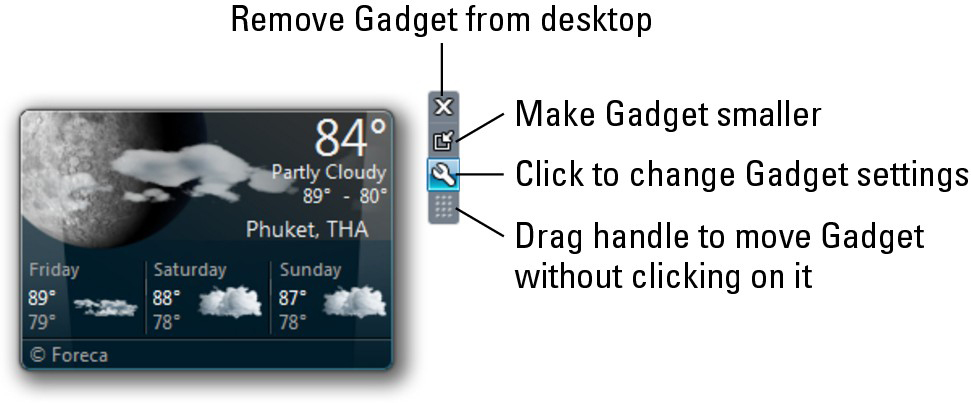 How to Add Gadgets to the Windows 7 Desktop - dummies