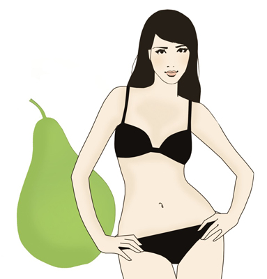 How to Dress for the Pear-Shaped Body - dummies