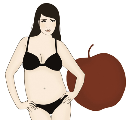 What to Wear if You Have an Apple-Shaped Figure - dummies