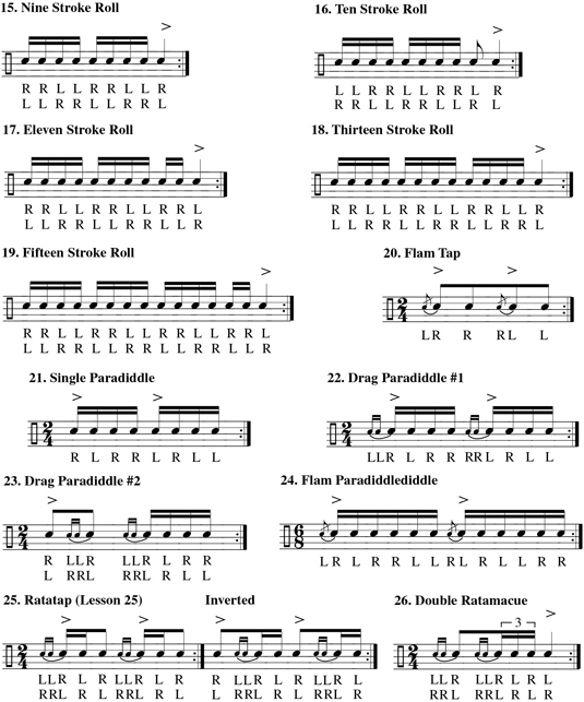 Drum Rudiments Chart