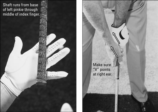 Golf Grip cheat sheet: Do you have the correct grip for your swing