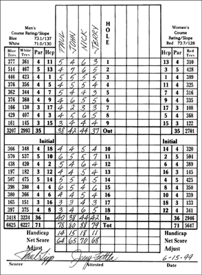 How to Keep Score during a Golf Game - dummies