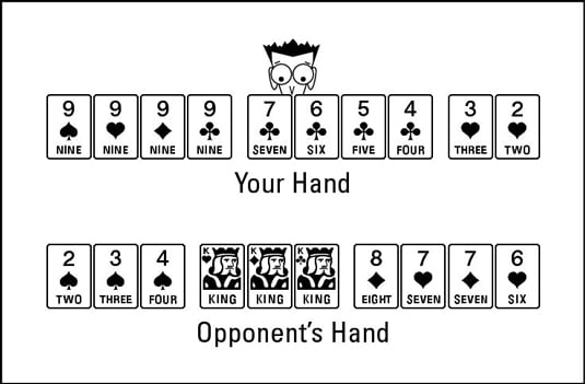 How to Play Gin Rummy - dummies