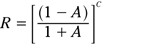 How to calculate the probability of ruin.