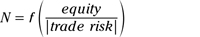 The equation for calculating fixed fractional trade proportions.