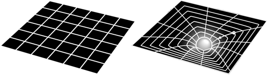 Without matter, space-time is flat (left), but it curves when matter is present (right).