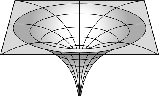 Inside a black hole, space-time stretches to an infinite singularity.