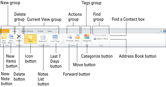 Outlook 2010 Cheat Sheet Quick Reference Charts