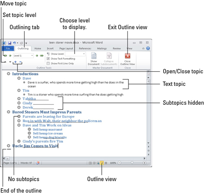 Key Word Outline Maker : Pie Divide Point Outline ...