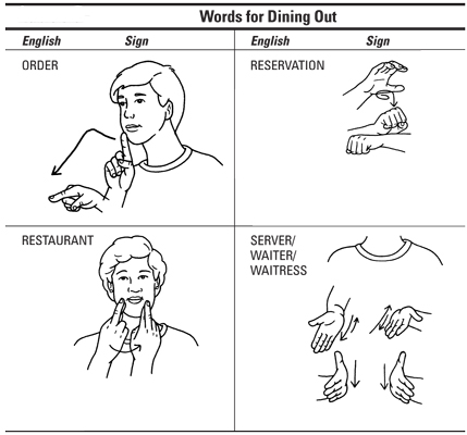 How to Discuss Dining Out with American Sign Language - dummies