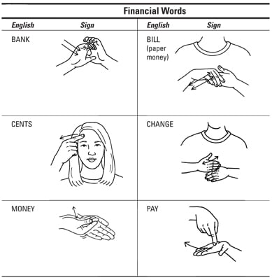 How To Discuss Payments With American Sign Language Dummies