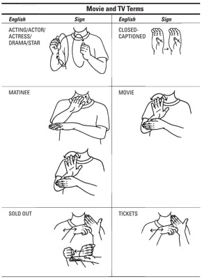 How to Discuss the Movies by Using American Sign Language - dummies