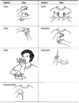 How To Describe Your Home With American Sign Language Dummies