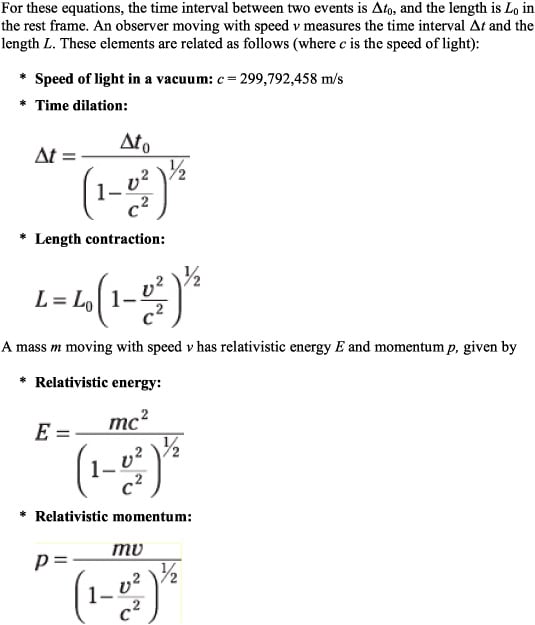 Ap Physics 2 Formula Chart