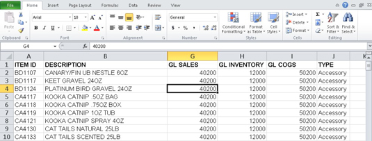 Take a gander at the groups.