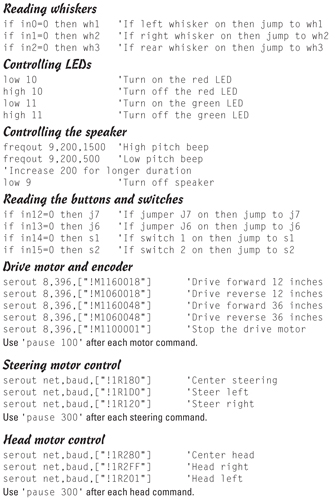 robot building for beginners robotics