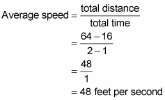 average speed equation