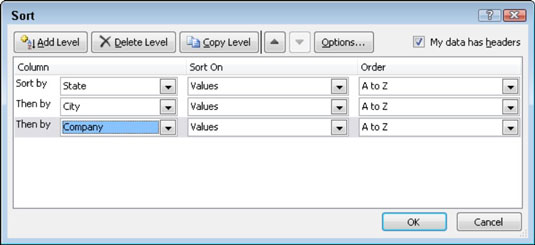 Repeat steps 3 through 5 for the new sorting level.