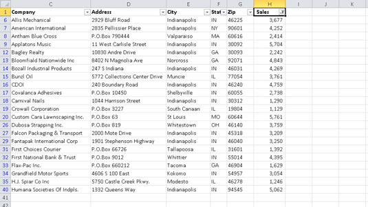 A Below Average filter applied to a column of numeric data in a table.