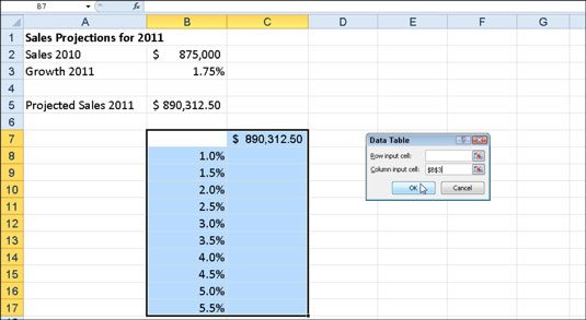 Sales projection worksheet with a column of possible growth percentages to be plugged into a one-va