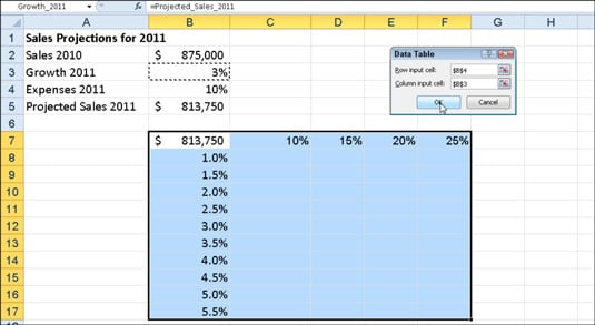 How To Create A Two Variable Data Table In Excel 10 Dummies